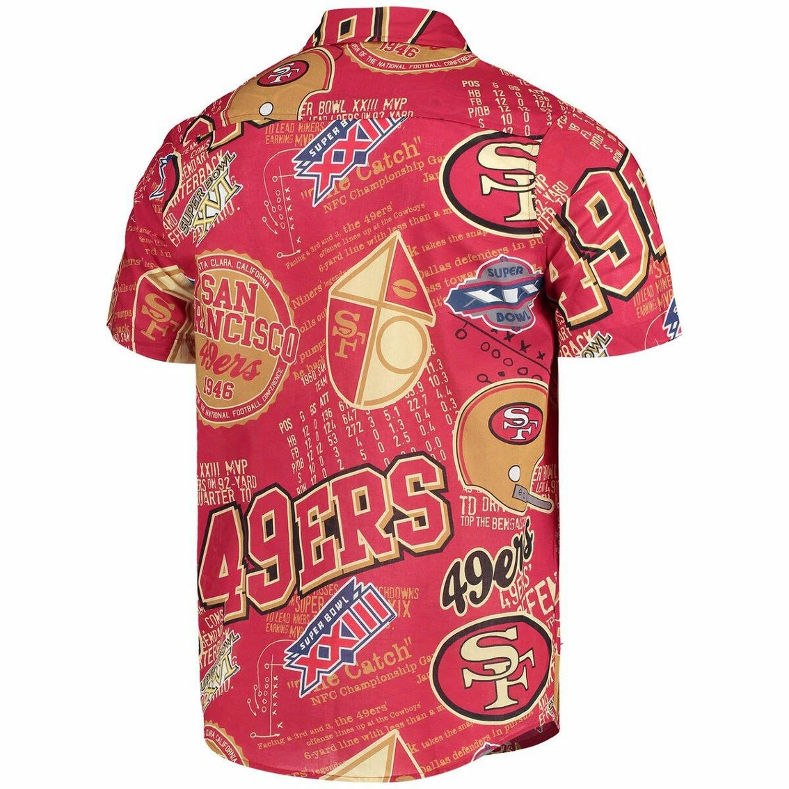 FOCO Men's Scarlet San Francisco 49ers Thematic Button-Up Shirt 6 FOCO Men's Scarlet San Francisco 49ers Thematic Button-Up Shirt - Image 4