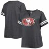 Fanatics Branded Women's Heather Charcoal San Francisco 49ers Plus Size Logo Striped Raglan Notch Neck T-Shirt 2 Fanatics Branded Women's Heather Charcoal San Francisco 49ers Plus Size Logo Striped Raglan Notch Neck T-Shirt -Fanatics DSCO1159775098 4135